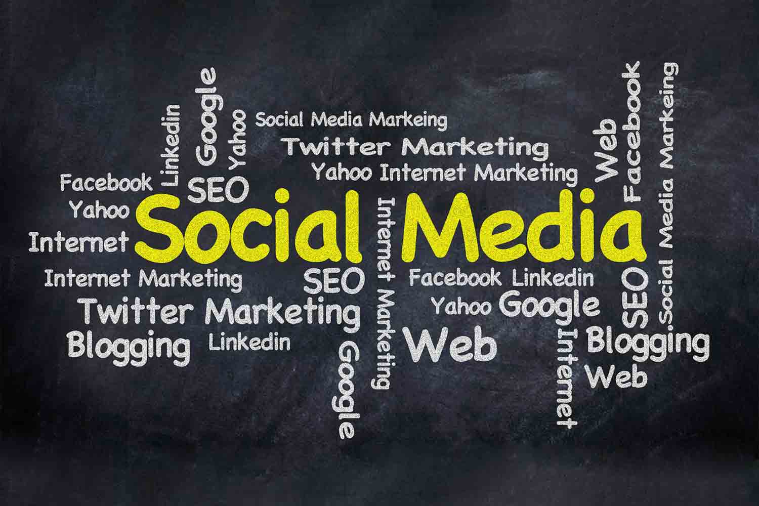 Comunicazione digitale GDO