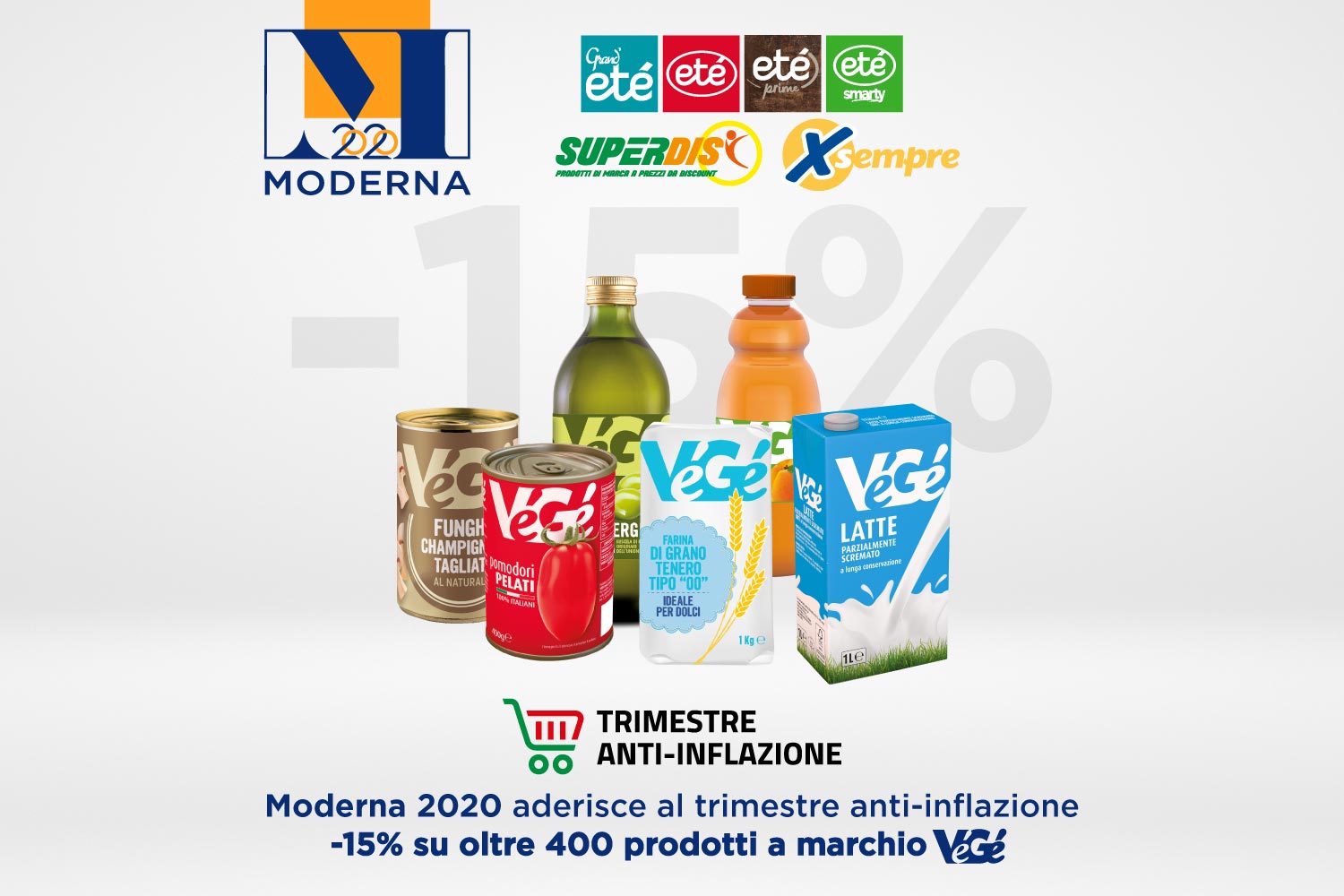 Moderna 2020 aderisce al Trimestre Anti-Inflazione